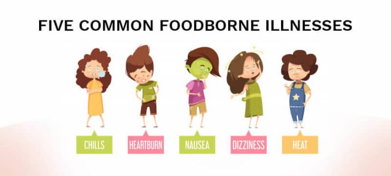 Common foodborne illnesses: chills, heartburn, nausea, dizziness, heat